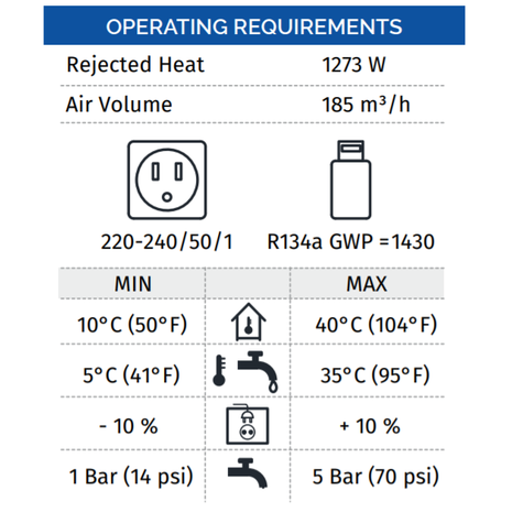  Icematic-Italian-Ice-Maker-CS35-Ice-Operating 