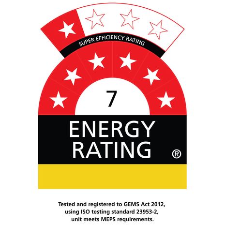  Energy Star Rating GEMS ACT 2012  7  5oms-72 